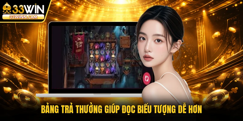 Bảng trả thưởng giúp đọc biểu tượng dễ hơn