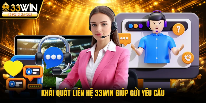 Khái quát liên hệ 33WIN giúp gửi yêu cầu