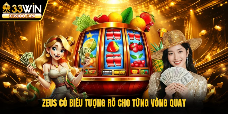 Zeus có biểu tượng rõ cho từng vòng quay